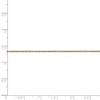 Black Bow Jewelry 0.8mm, 14k Yellow Gold, Diamond Cut Cable Chain Necklace - 4 of 4