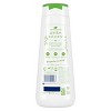 Dove Beauty Garden Tea Party Body Wash - English Pear Blossom - Limited Edition - 20 fl oz - 2 of 4