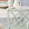 Powell 5pc Shelby Square Counter Height Dining Set Mint - 3 of 4