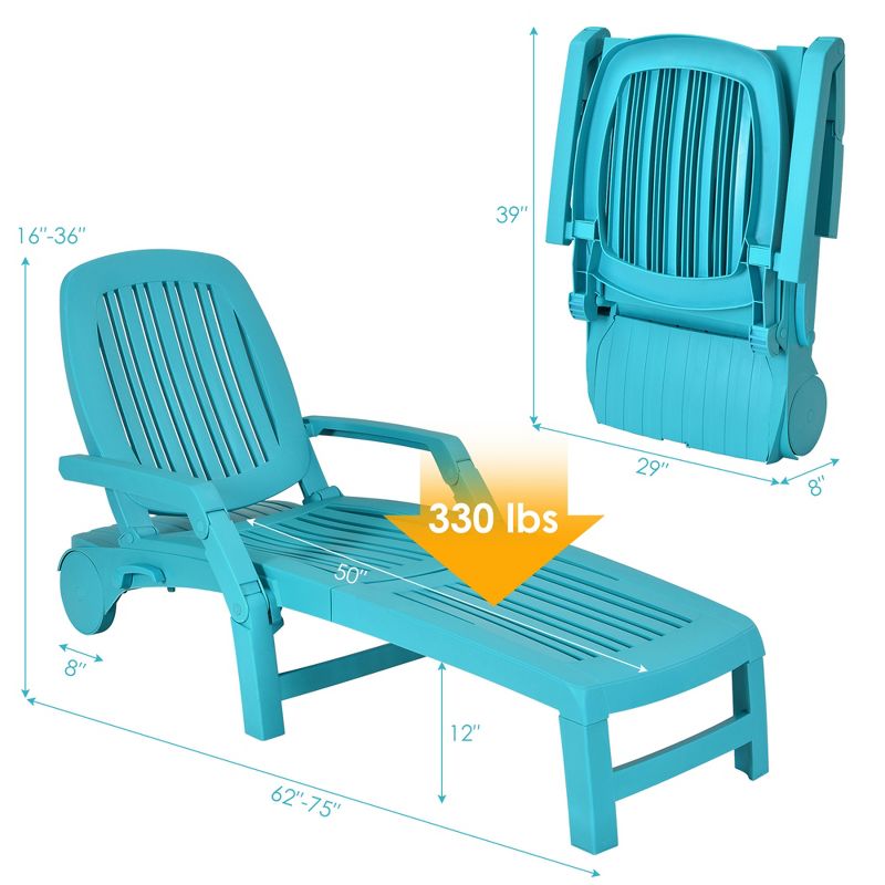Costway Set of 2 Patio Adjustable Chaise Lounge Chair Folding Sun Lounger Recliner Grey/Black/Coffee/Turquoise, 3 of 11