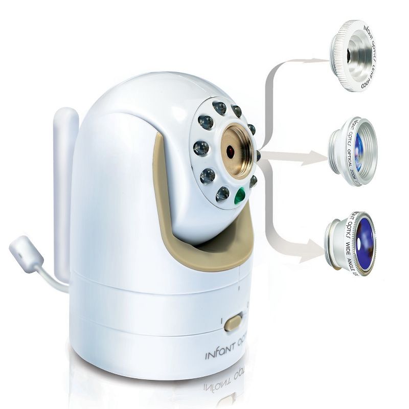 Infant Optics DXR8AC Add-On Camera, 5 of 6