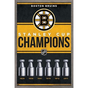 Trends International NHL Boston Bruins - Champions 23 Framed Wall Poster Prints - 1 of 4