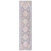 Unique Loom Noble Collection Area Rug - Elizabeth - 2 of 4