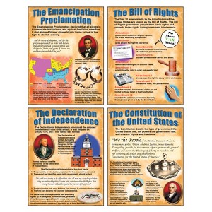 Mcdonald Publishing Important U.S. Documents Posters, Set of 4 - 1 of 1