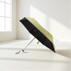 Unique Bargains Umbrella Protection Impact Cloth 36.22"x20.47" 1 Pcs - 2 of 4