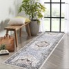 COZONY Washable Runner Rug Vintage Oriental Area Rugs for Bedroom Aesthetic Entryway Rug Non Slip Throw Rugs with Rubber Backing Distressed Carpet - 2 of 4