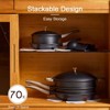 Itopfox 21-Piece Nonstick Ti-Ceramic Cookware Set with Aluminum Lids, Induction Compatible, PFOS & PFOA Free, Includes Frying Pans & Saucepans - 4 of 4