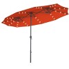 Tangkula 15' Outdoor Solar LED Patio Double-Sided Market Umbrella - 3 of 4