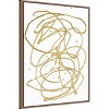 Amanti Art Gold Combo V by Renee W. Stramel Canvas Wall Art Print Framed 23 x 30-in. - 3 of 4