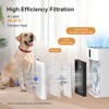 MORENTO Smart Air Purifier for Home & Large Room up to 1076 ft², Wi-Fi and Alexa Compatible, PM2.5 Air Quality Display, HEPA Filters, HY-4866W, White - 3 of 4