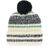 NFL Philadelphia Eagles Creampuff Knit Beanie - 2 of 2