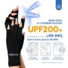 SAVILAND UV Gloves for Nails: Professional UPF200+ Fingerless UV Light Gloves (Black) - 2 of 4