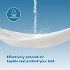 Aoibox 4-Layer Ultra Soft Waterproof King Mattress Protector Cooling Breathable Pad Cover Deep Pocket Low Noise 80x78x18 - 2 of 4