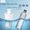 Nispira OB03 Water Filter Replacement for Brita Water Pitchers and Dispensers, Classic 35557, Mavea 107007, 6 Packs - 3 of 4