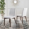 Vynxaria Modern Fabric Dining Side Chairs,Set of 2,Light beige - 3 of 4