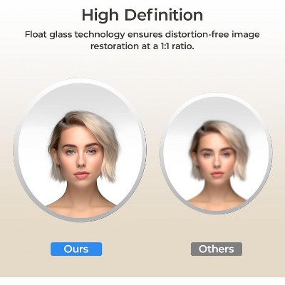 30" Round Frameless Polished Glass Bathroom Mirror