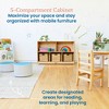 ECR4Kids 5-Compartment Mobile Storage Cabinet, 30in, 1 - 3 of 4