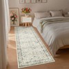 Washable Vintage  Medallion Rug Non Slip Low Pile Rug Soft RetroThrow Floor Cover Foldable Indoor Carpet for Living Room Bedroom Playroom Nursery - 3 of 4