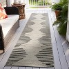 World Rug Gallery Bohemian Stripe Area Rug - 2 of 4