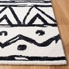 Metro MET403 Hand Tufted Area Rug  - Safavieh - 2 of 4