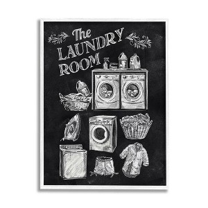 Stupell Industries Laundry Room Vintage Drawings Framed Giclee Art - 1 of 4