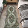 Faux Wool Vintage Printed Area Rug with Non Slip Backing Machine Washable Stain Resistant  Soft  Accent Carpet for Indoor Places - 2 of 4