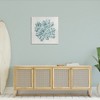 Stupell Industries Coral Blue Sea Beach Design, 30" x 30" - 2 of 4
