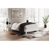 Signature Design by Ashley Socalle Full Platform Bed in Matte White Finish - 2 of 4
