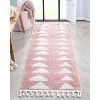 Well Woven Tango Geometric Triangle Stain-resistant Area Rug - 2 of 4
