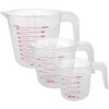 Norpro 4-Cup Capacity Plastic Measuring Cup (12 Pack) - image 4 of 4