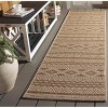Sisal All-Weather SAW646 Power Loomed Indoor/Outdoor Rug - Safavieh - 2 of 3