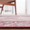 Tucson Vintage Persian TSN143 Power Loomed Machine Washable Skid-Resistant Indoor Rugs - Safavieh - 4 of 4
