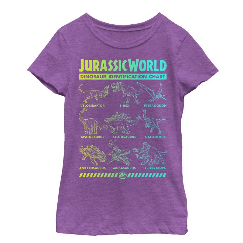 Girl's Jurassic World: Fallen Kingdom Dinosaur Identification Card T-Shirt, 1 of 4