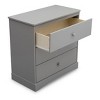 Delta Children Skylar 3-Drawer Dresser with Changing Top - image 4 of 4