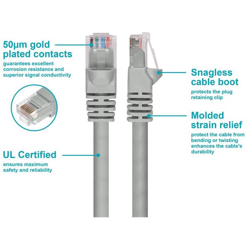 Monoprice Cat5e Ethernet Patch Cable - 50 Feet - Gray | Network Internet Cord - RJ45, Stranded, 350Mhz, UTP, Pure Bare Copper Wire, 24AWG, 3 of 7