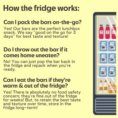 Happy Wolf Organic Kids Refrigerated Snack Bars, Choco-Banana - 4.23oz/5ct