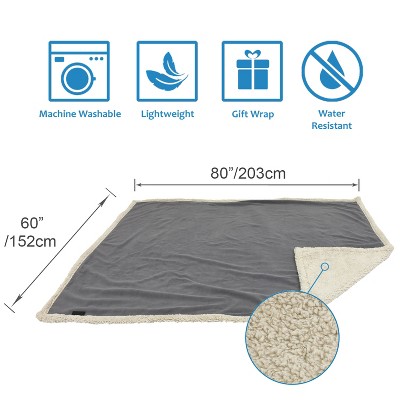 Large Gray Waterproof Sherpa Fleece Pet Blanket