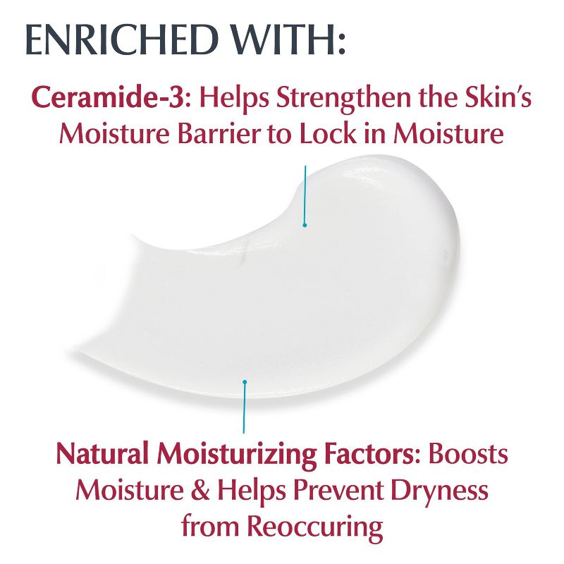 Eucerin Advanced Repair Fragrance Free Body Cream for Dry Skin Unscented - 16oz, 4 of 17