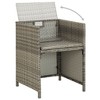 vidaXL Patio Chairs 2 pcs with Cushions Poly Rattan Gray - 4 of 4