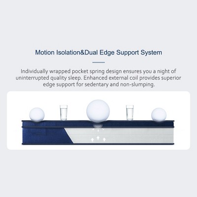 Wuleitex  12-inch Hybrid Mattress with Pocketed Strong Support Coils