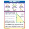 McDonald Publishing Exploring Geometry Posters, Set of 4 - 4 of 4