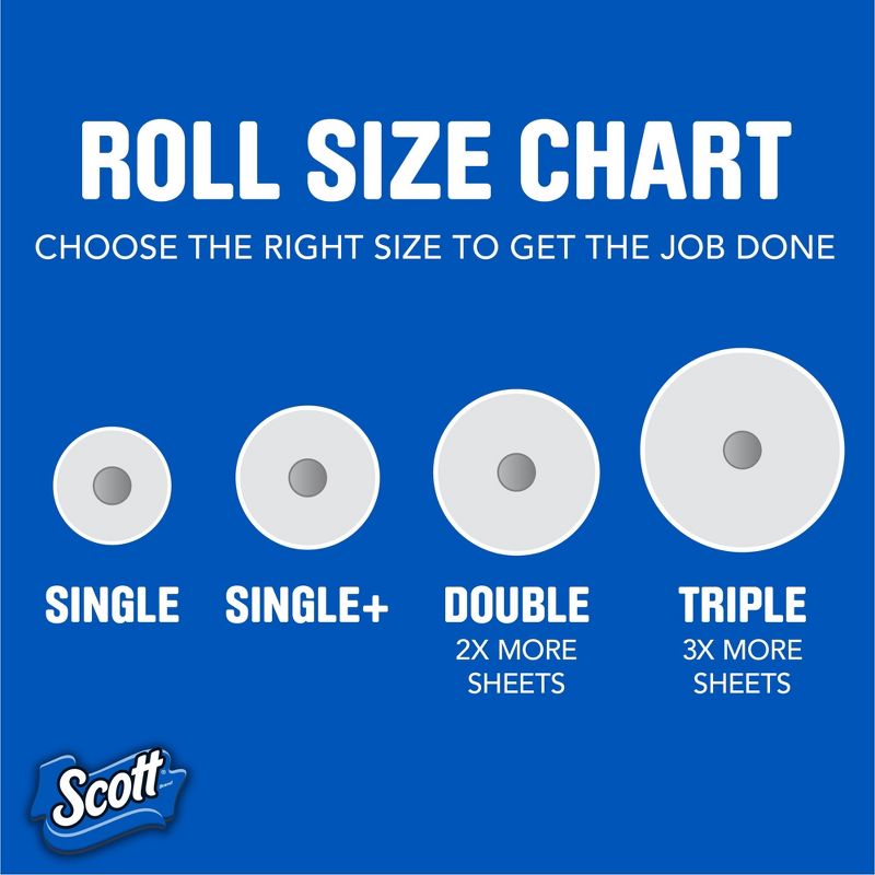 Scott Paper Towels - 6 Triple Rolls, 5 of 11