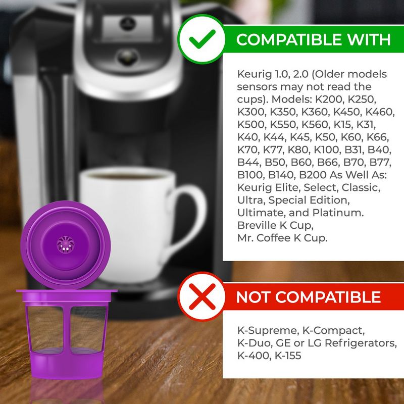 PureLine Reusable K Cups for Keurig, K CUP Coffee Filter Refillable Single K CUP for Keurig 2.0 1.0, BPA Free (12 Pack), 3 of 7