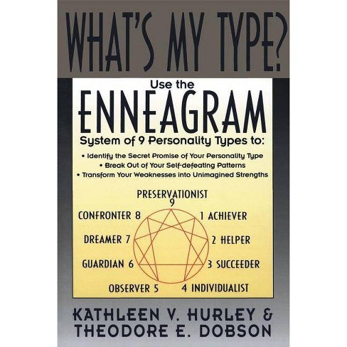 What's My Type? - By Kathleen V Hurley (paperback) : Target