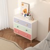 FONTOI 3 Drawer Nightstands, Baby Nightstand, Side Table with Storage Cabinet for Toddlers' Bedroom Nursery, Multicolored, 11.8"*28.7"*31.5" - 3 of 4