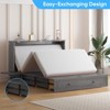 Mjkone Queen Murphy Bed Cabinet with Built-in Charging Station and Drawer,Trifold Mattress, Modern Murphy Cube Chest Bed - 3 of 4