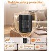 Kismile 1500W Space Heater with Remote Control, LED Display, 24-Hr Timer, 3 Modes & ECO Mode, Overheat & Tip-Over Protection - 2 of 4