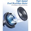 TruAIR Dual Backseat Car Fans - 3 of 4
