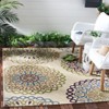 Veranda VER092 Power Loomed Indoor/Outdoor Rugs - Safavieh - 2 of 4