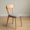 Akoasm Set of 2 Solid Wood Dining Chairs with Backrest-Brown - 3 of 4